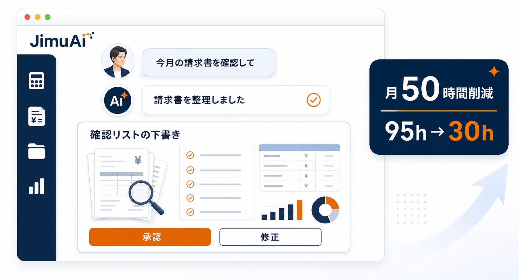 今月の請求書を確認してと話しかけると、AIが請求書を整理し、確認リストの下書きを作成する画面イメージ